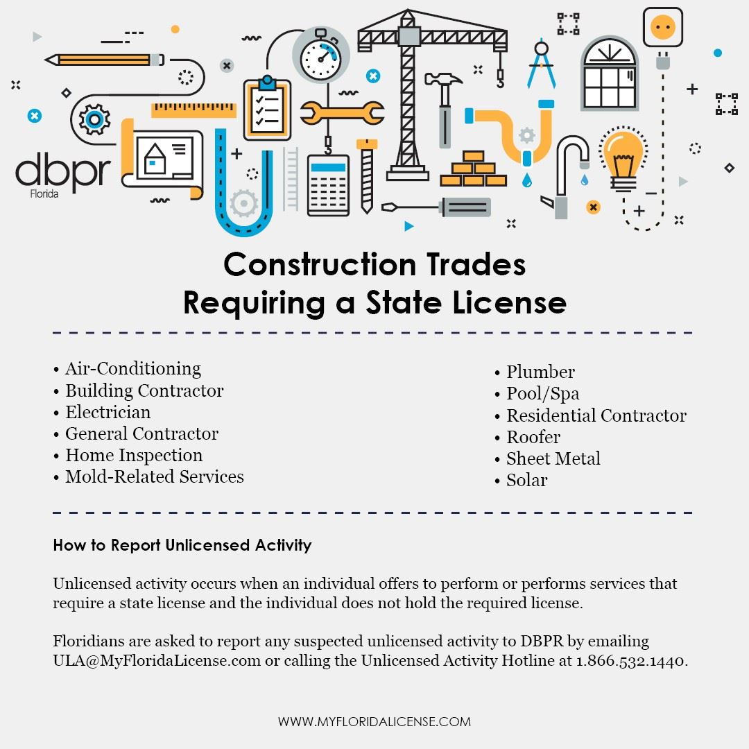 Construction Trades Requiring a State License